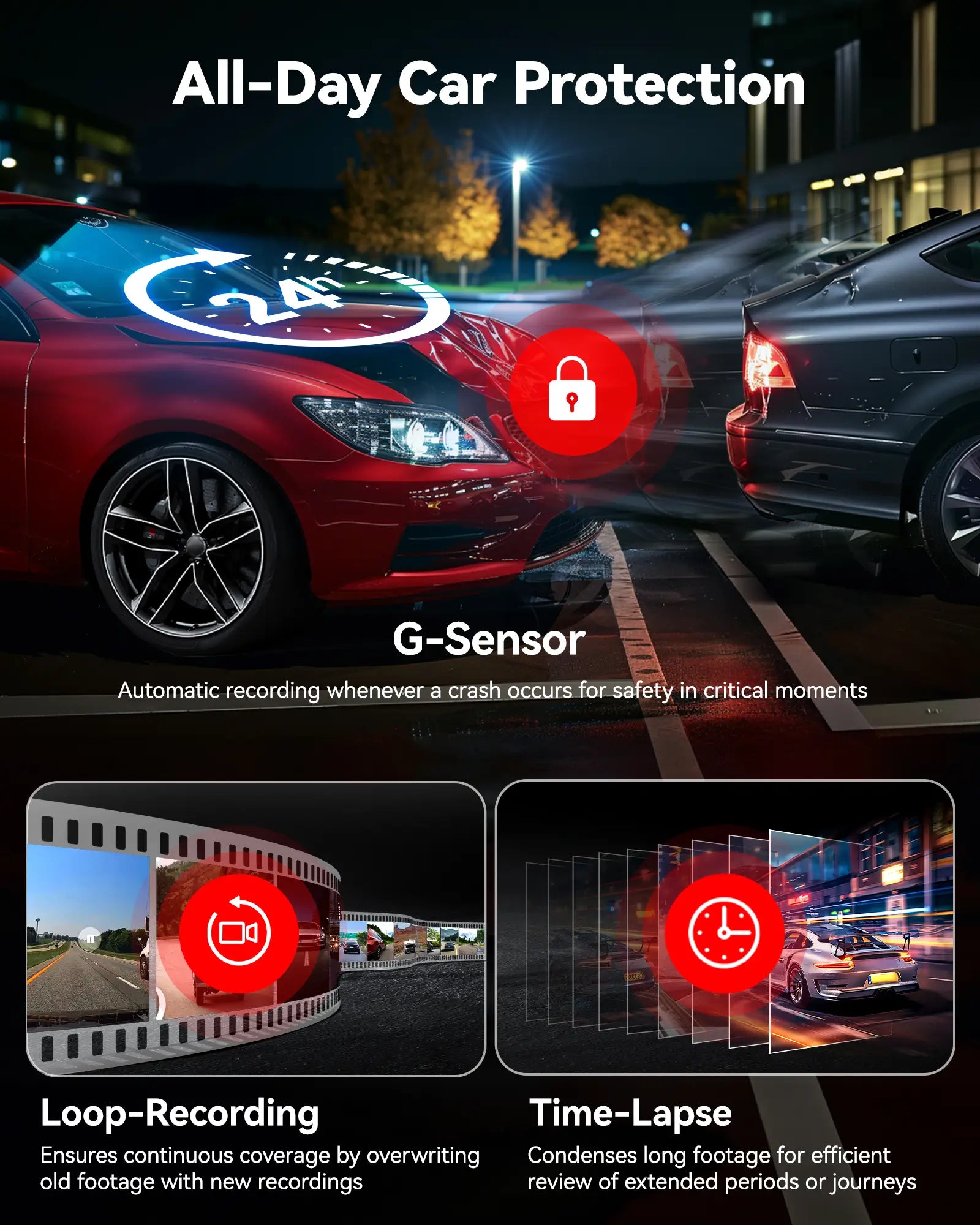 Redtiger F7N Elite 4K Sony STARVIS 2 WiFi-6 Touchscreen Voice Control Dual Dash Cam