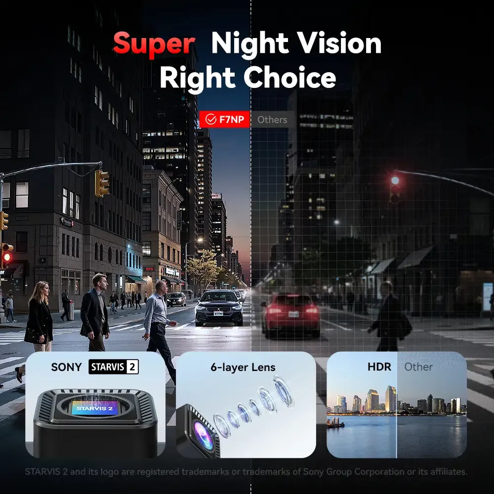 Redtiger F7NP 4K Front Rear Dash Cam