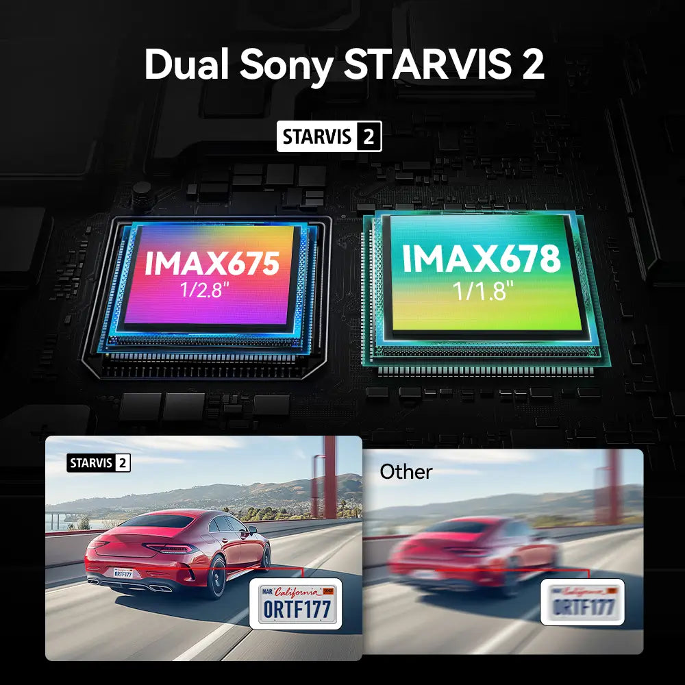 REDTIGER F17 Elite 4K 3 Channel Dash Cam 4K+2.5K+1080P STARVIS 2 Dual HDR IMX678 & IMAX 675 WIFI-6 Full Night Color