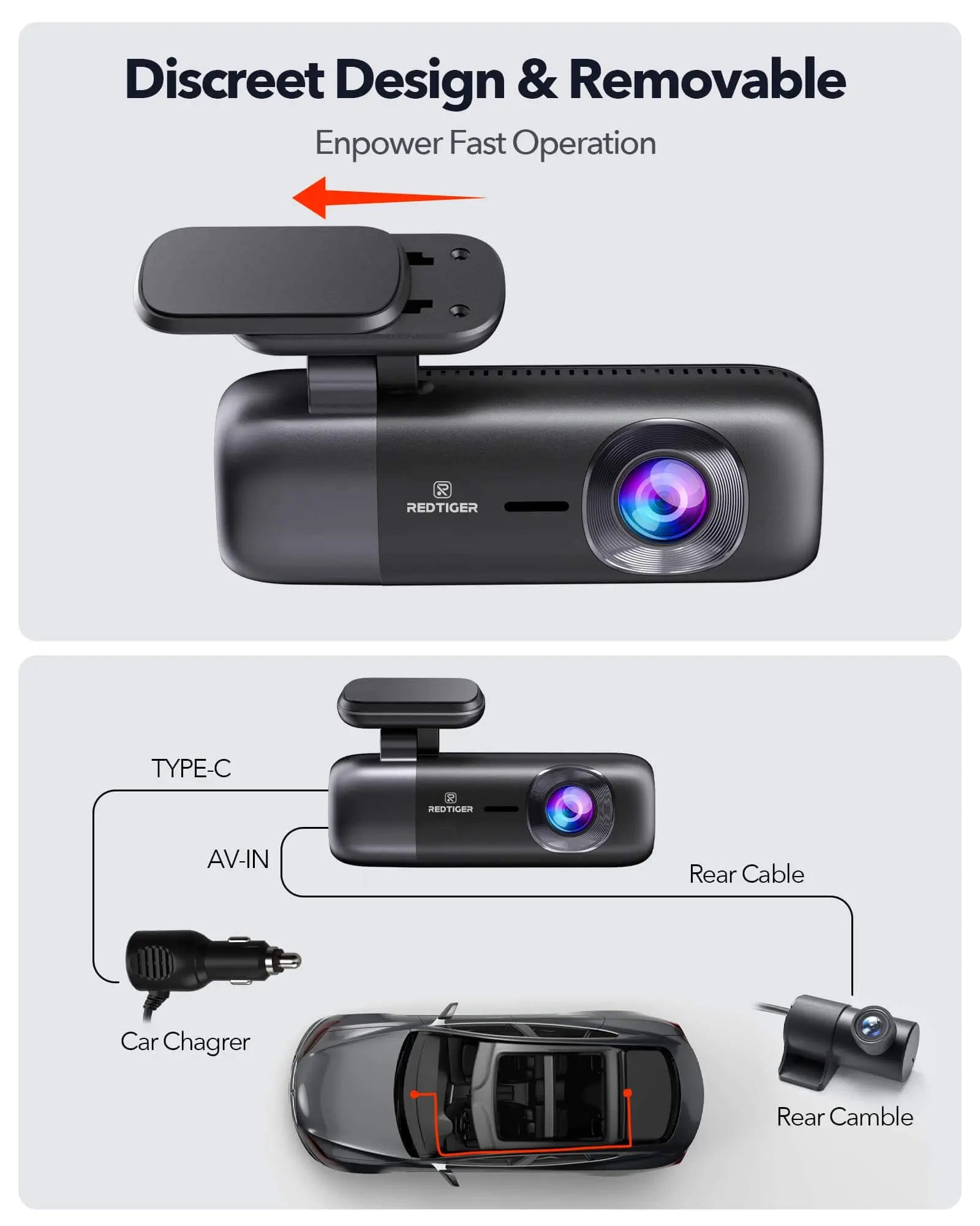 Redtiger F9 4K Dual Mini Dash Cam