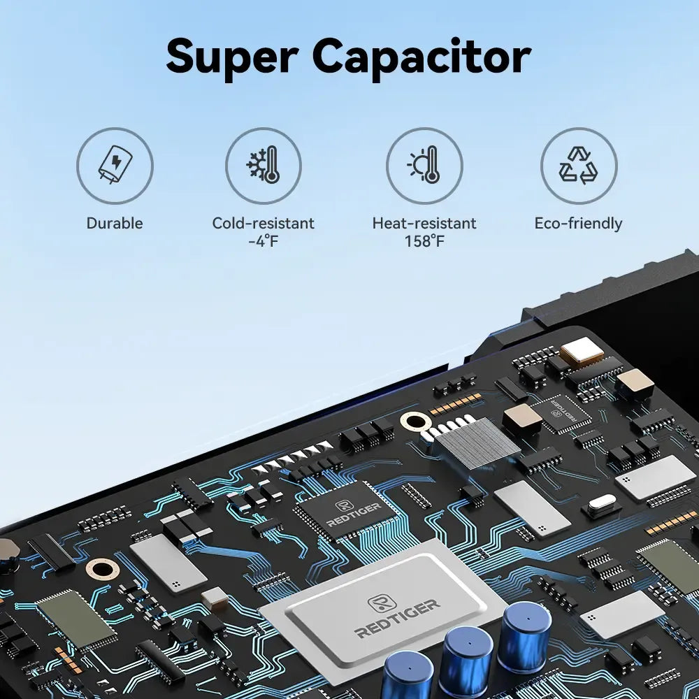 Redtiger F7NP 4K Front Rear Dash Cam